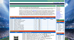 Desktop Screenshot of efastclick.com